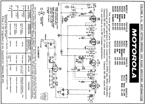 56CJ2 Ch=HS-499; Motorola Inc. ex (ID = 124557) Radio