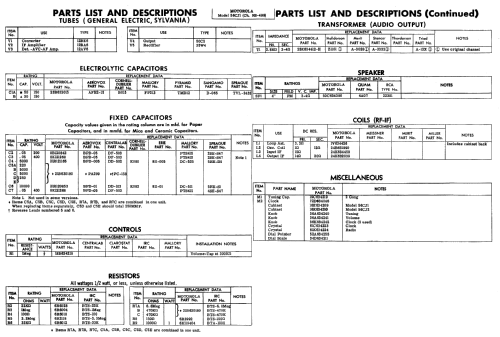 56CJ2 Ch=HS-499; Motorola Inc. ex (ID = 517065) Radio
