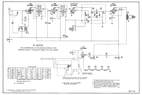 56CS2 Ch= HS-490; Motorola Inc. ex (ID = 2224228) Radio