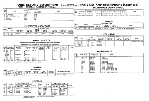 56R1 Ch= HS-487; Motorola Inc. ex (ID = 2263127) Radio