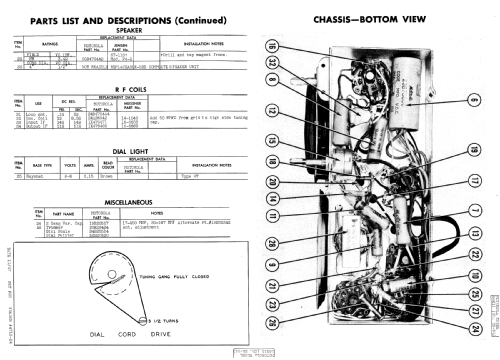 56X11 Ch= HS-94; Motorola Inc. ex (ID = 495661) Radio