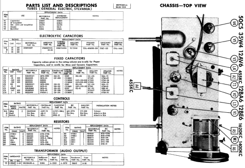 56X1 Ch=HS-477; Motorola Inc. ex (ID = 516232) Radio