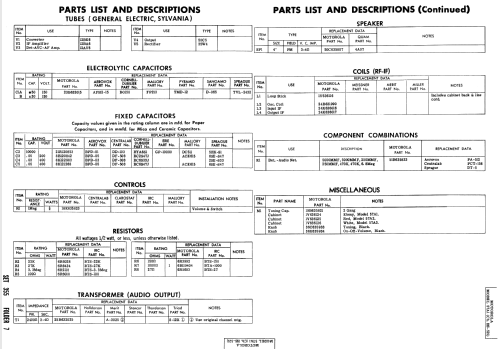 57A2 Ch= HS-521; Motorola Inc. ex (ID = 1847794) Radio