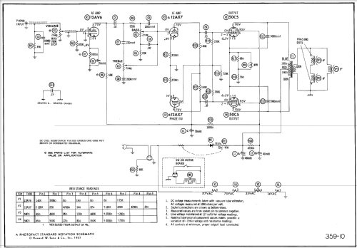 57HFP2 Ch= HS-543; Motorola Inc. ex (ID = 515540) Reg-Riprod