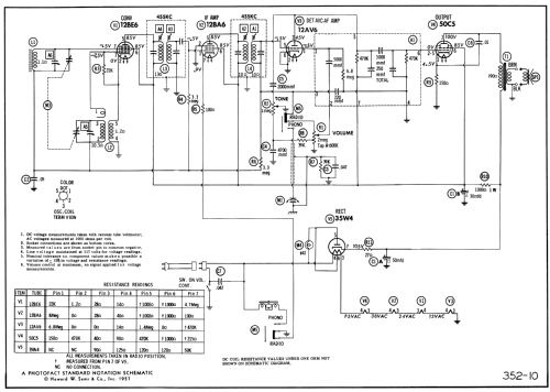 57RF2 Ch= HS-542; Motorola Inc. ex (ID = 1863459) Radio