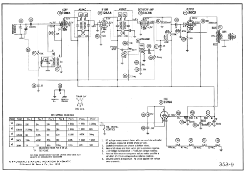 57W1 Ch= HS-525; Motorola Inc. ex (ID = 517084) Radio