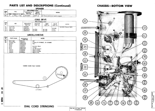 57W1 Ch= HS-525; Motorola Inc. ex (ID = 517086) Radio