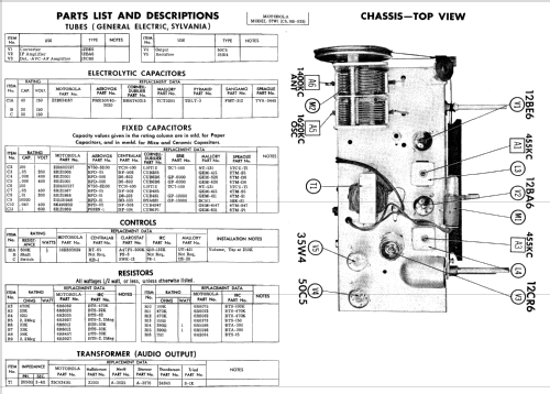 57W1MC Ch= HS-525; Motorola Inc. ex (ID = 517096) Radio