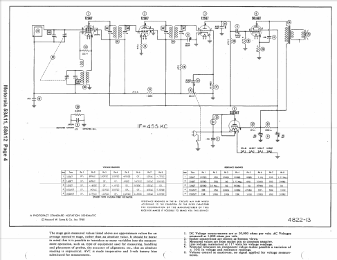 58A11 Ch= HS-158; Motorola Inc. ex (ID = 1451470) Radio