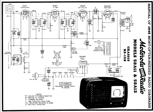 58A12 Ch= HS-158; Motorola Inc. ex (ID = 97318) Radio