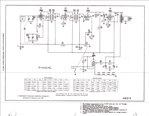 58G11 Ch= HS-160; Motorola Inc. ex (ID = 1283684) Radio