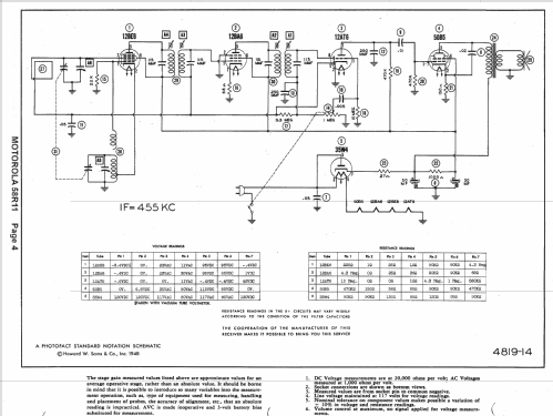 58R11 Ch= HS-116; Motorola Inc. ex (ID = 1422935) Radio