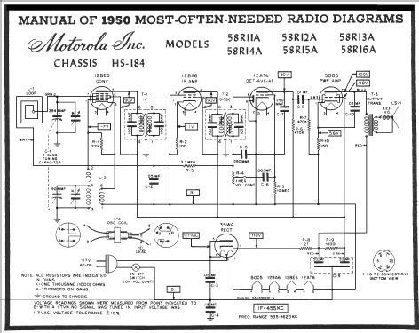 58R13A Ch= HS-184; Motorola Inc. ex (ID = 109923) Radio