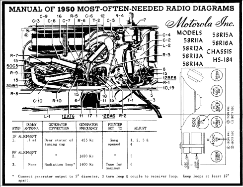 58R15A Ch= HS-184; Motorola Inc. ex (ID = 110310) Radio