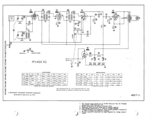 58R16A Ch= HS-184; Motorola Inc. ex (ID = 1362755) Radio