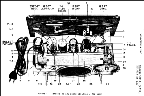 58X11 Ch= HS-125; Motorola Inc. ex (ID = 294508) Radio