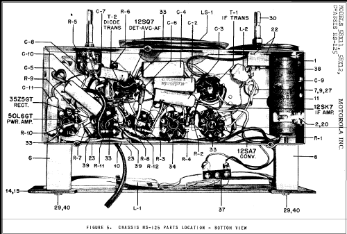 58X12 Ch= HS-125; Motorola Inc. ex (ID = 294516) Radio