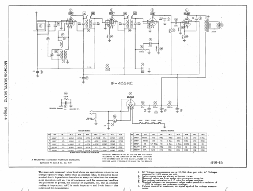 58X12 Ch= HS-125; Motorola Inc. ex (ID = 1462655) Radio