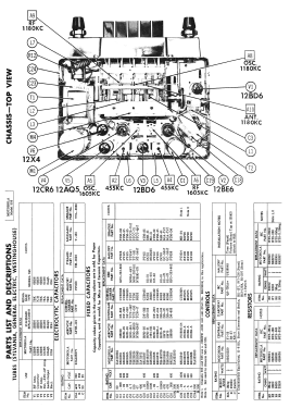 595-12 ; Motorola Inc. ex (ID = 2739753) Car Radio