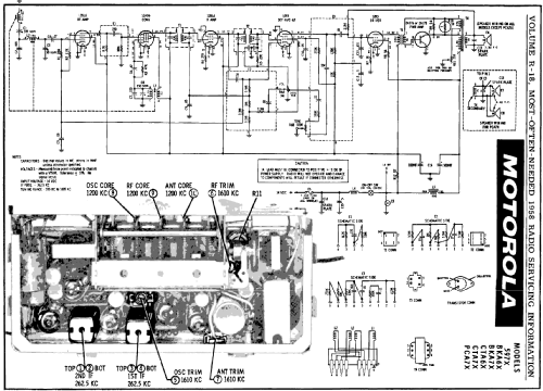 597X ; Motorola Inc. ex (ID = 138140) Car Radio