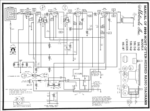 59L12Q Ch= HS-187; Motorola Inc. ex (ID = 109931) Radio