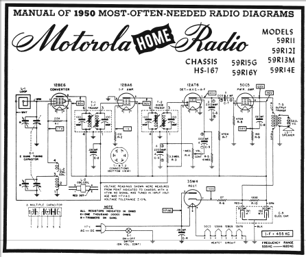59R12I HS167 ; Motorola Inc. ex (ID = 110324) Radio