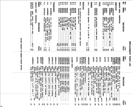 59R16Y HS167 ; Motorola Inc. ex (ID = 1069949) Radio