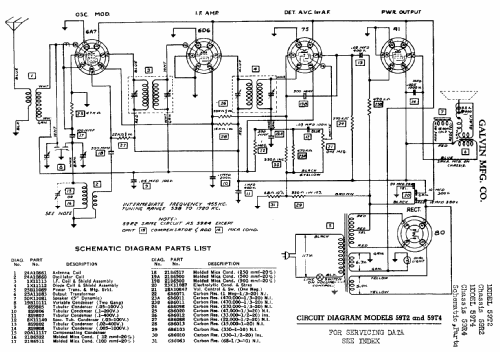 59 T-2 Worlds Fair Ch= 59R2; Motorola Inc. ex (ID = 518251) Radio