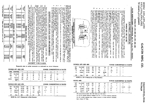 59 T-4 Ch= 59R3; Motorola Inc. ex (ID = 518540) Radio