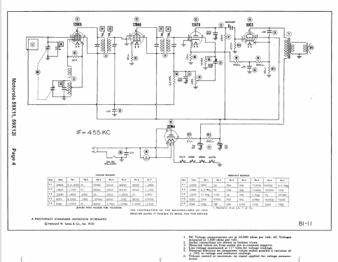 59X12I Ch= HS-180; Motorola Inc. ex (ID = 1543668) Radio