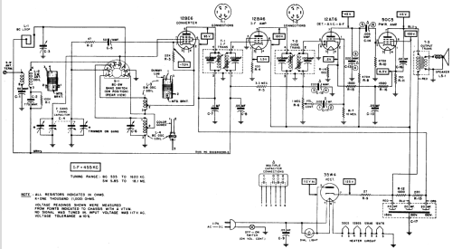 59X21 Ch= HS-186; Motorola Inc. ex (ID = 1076111) Radio