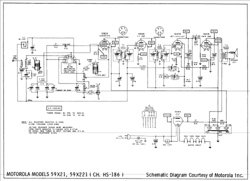 59X221 Ch= HS-186; Motorola Inc. ex (ID = 734997) Radio