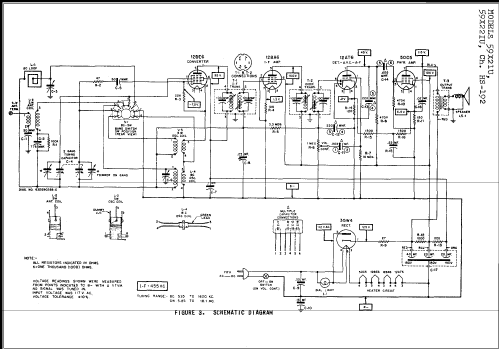 59X22IU Ch= HS-192; Motorola Inc. ex (ID = 231401) Radio