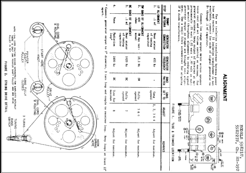 59X22IU Ch= HS-192; Motorola Inc. ex (ID = 231402) Radio