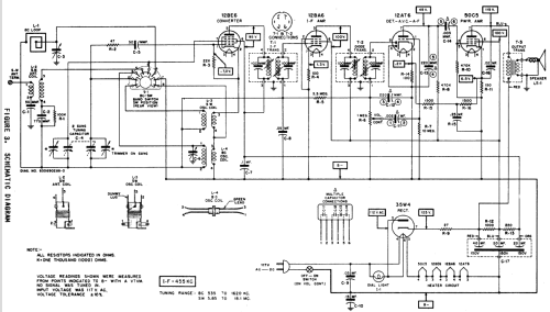 59X22IU Ch= HS-192; Motorola Inc. ex (ID = 1076119) Radio