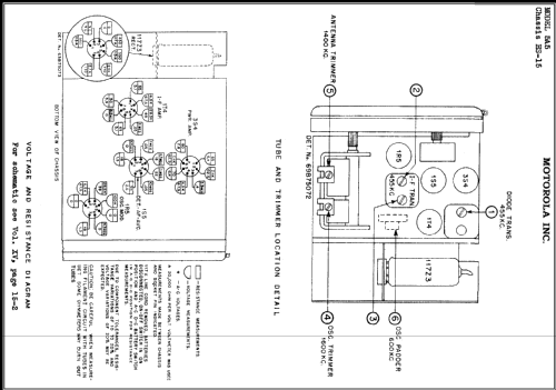 5A5 Ch= HS15; Motorola Inc. ex (ID = 394453) Radio