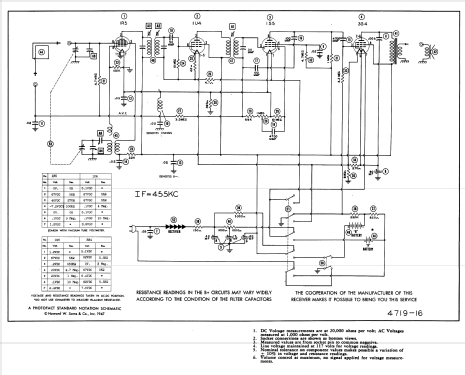 5A7A Ch= HS-62A; Motorola Inc. ex (ID = 914396) Radio