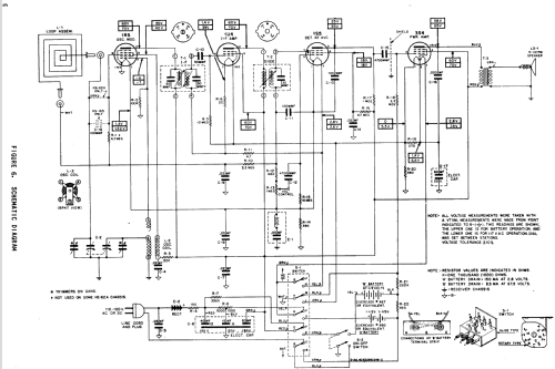 5A9M Ch= HS-62A; Motorola Inc. ex (ID = 1070330) Radio