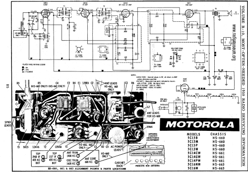 5C13W Ch= HS-660; Motorola Inc. ex (ID = 59718) Radio