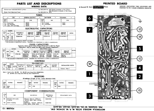 5C14GW Ch= HS-661; Motorola Inc. ex (ID = 590774) Radio