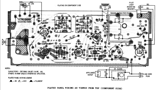 5C15BW Ch= HS-662; Motorola Inc. ex (ID = 1143188) Radio