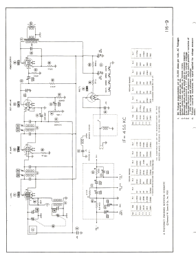 5C1 Radio-Larm Ch=HS-228; Motorola Inc. ex (ID = 2802325) Radio