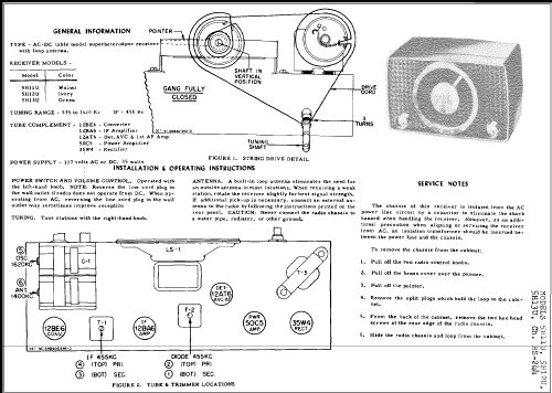 5H11U Ch= HS-244; Motorola Inc. ex (ID = 251193) Radio