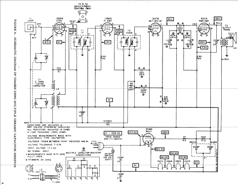 5H11U Ch= HS-244; Motorola Inc. ex (ID = 1072015) Radio