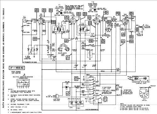 5J2U Ch= HS-224; Motorola Inc. ex (ID = 1069642) Radio