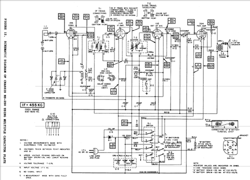 5J2U Ch= HS-224; Motorola Inc. ex (ID = 1069643) Radio
