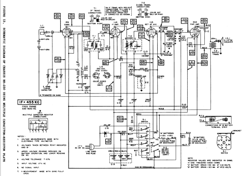 5J2U Ch= HS-224; Motorola Inc. ex (ID = 1069644) Radio