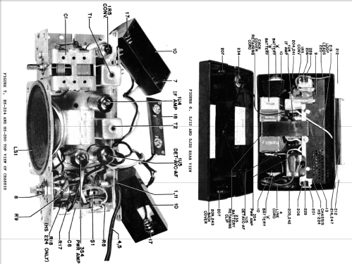 5L1U Ch= HS-224; Motorola Inc. ex (ID = 1069711) Radio