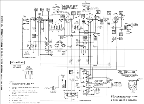 5L2U Ch= HS-224; Motorola Inc. ex (ID = 1069729) Radio