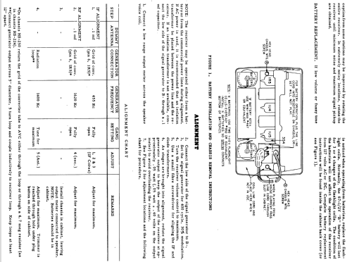 5L2U Ch= HS-224; Motorola Inc. ex (ID = 1069734) Radio